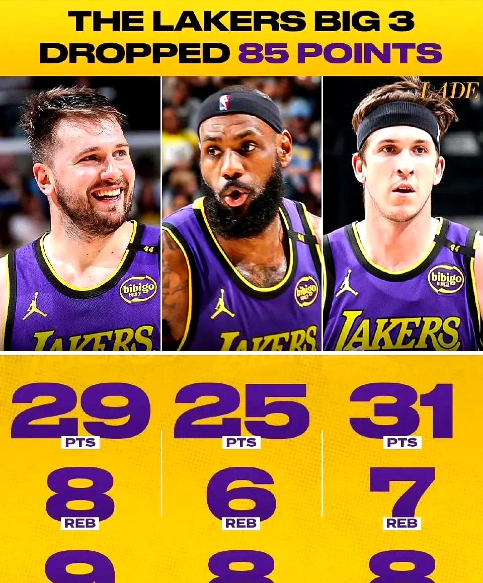 洛杉矶湖人队最新消息