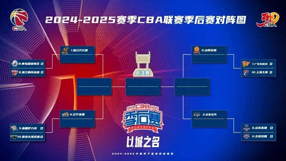 爱游戏官方网站登录-包含CBA季后赛倒计时；浙江稠州今晚战术微调；细节引发关注；更衣室稳定；训练强度明显提升的词条