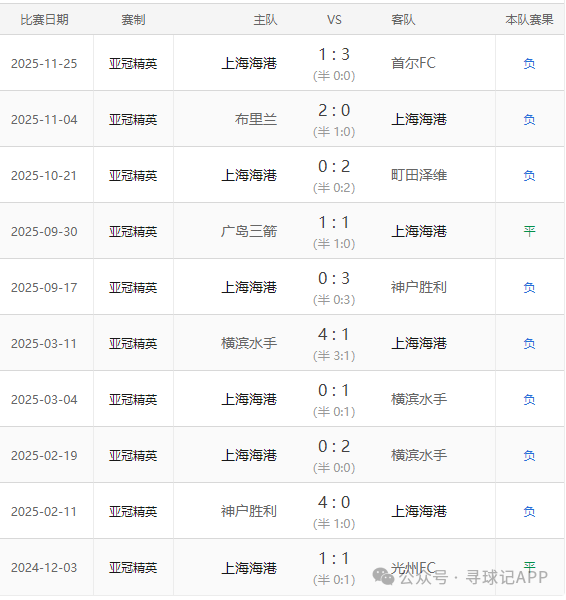 ayx 中国官网登录-赛地聚焦——亚冠今晚热度飙升，犹他爵士伤情更新，信心回归，年轻球员得到机会的简单介绍